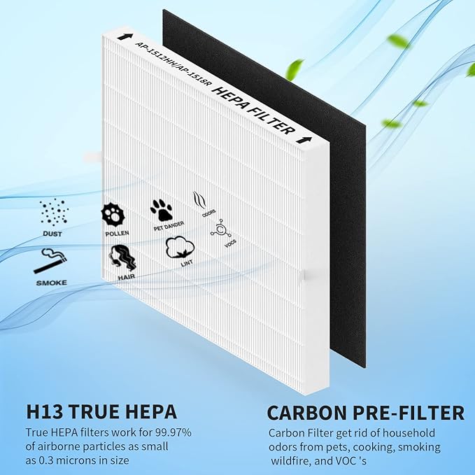 4 Pack AP-1512HH Replacement Filter Set for Coway Airmega AP-1512HH and and Airmega 200M air Purifier, Compared to Part #3304899, 4 True HEPA + 8 Carbon Filters