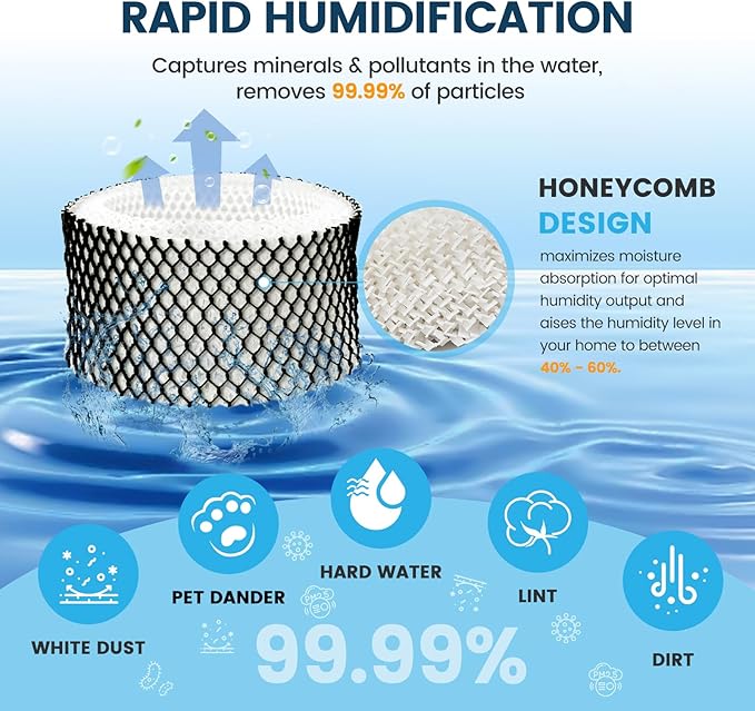 Colorfullife 3 Pack HWF62 Humidifier Filter A for Holmes - Replacement for Holmes Sunbeam Humidifier, Replaces HWF62 HWF62CS HWF62D SF212 HWF62PDQ-U, Fits Models SCM1100, SCM1701, SCM1702, SCM1762