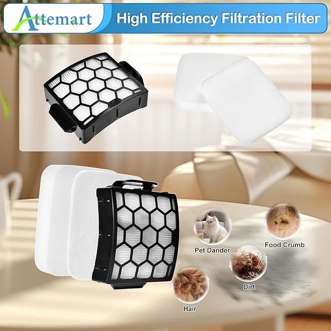 UV850 Filter Replacement for Shark Performance Lift Away UV900 UV950 UV850 LA480WM UV900CCO LA481 LA481C LA481HGN LA481HBJ Duoclean Upright Vacuum, Part # XHF320 & XFFK602UKT, 2 + 4 Filters
