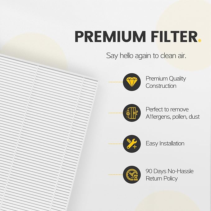 HPA100 HEPA Filter Replacement HRF-ARVP100 for Honeywell HPA100 Series Air Purifier, HPA094, HPA104, HPA105 HPA3100, HPA5100 Series, 4 HEPA R and 8 Precut Carbon Pre-Filters A