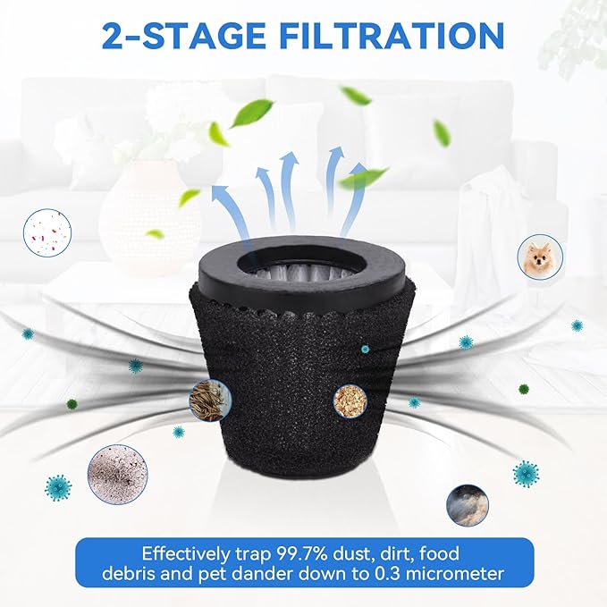 F117 Replacement Filters Compatible with Dirt Devil Scorpion Models SD20005RED SD30025B BD22025, Compare to Part# AD40117 (6 Pack Hepa Filter & 6 Pack Sponge Filter)