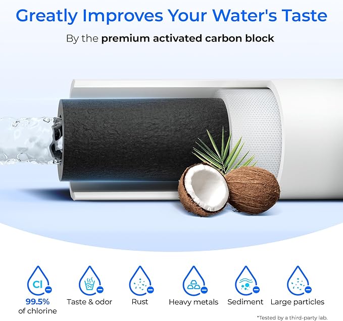 Waterdrop FQK1K Under Sink Water Filter, Replacement for GE FQK1K, FQK2J, GXK185K and GX1S50R, Reduces Chlorine, Taste&Odor for Purer Water, 1350 Gallons (Pack of 2)