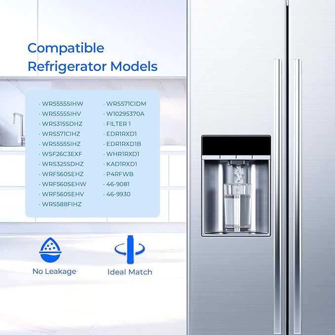 W10295370A Water Filter Replacement, Compatible with Whirlpool EDR1RXD1, EDR1RXD1B, EveryDrop Filter 1, W10295370, Whirlpool WHR1RXD1, KitchenAid KAD1RXD1, P8RFWB2L, P8WB2L, 3 Pack