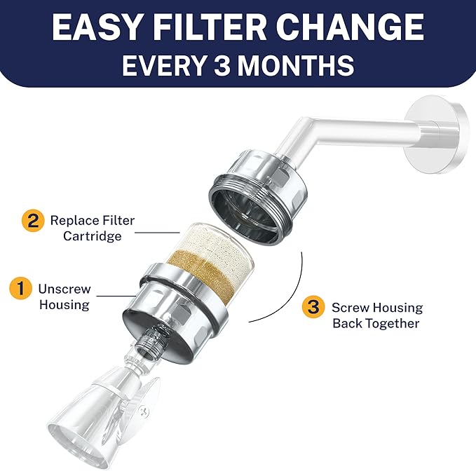 HammerHead Showers® Solid Metal Shower Head Filter – KDF 55 Shower Filter, High Pressure Universal Shower Filters to Remove Toxic Chemicals – Removes Chlorine and Heavy Metals – Chrome