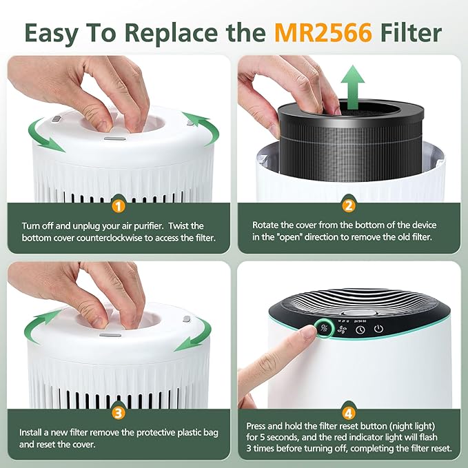 4 Pack MR2566 Filter Compatible with MERONTE & MORENTO MR2566 Air Purifier, 3-in-1 HEPA Activated Carbon Pre-Filter, Basic Version