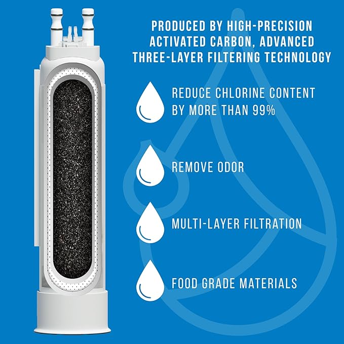 FPPWFU01 Water Filter Replacement Compatible with EPPWF01 PureAdvantage PWF-1 FPPWFU01 PurePour PWF-1 Water Filter(2 Pack)