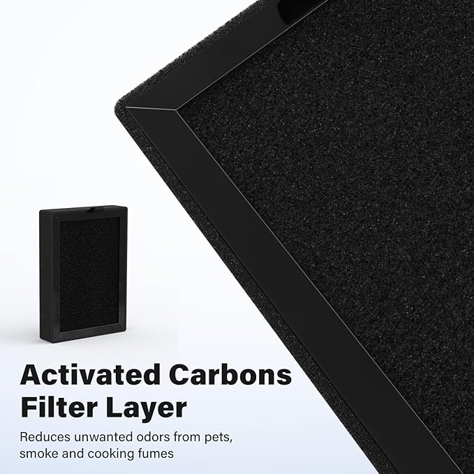 LV-H128 Replacement Filter for LEVOIT LV-H128, PUURVSAS (HM669A), ROVACS (RV60) Air Cleaner Purifier, LV-H128-RF, 4 Pack