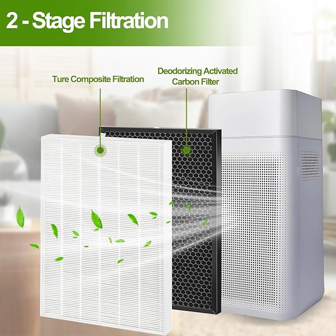 2 Pack XQ Replacement Filter X Compatible with Win-ix XQ, XQ Pro Tower Air Cleaner Purifier, 1712-0089-01-0101-02, True Fliter& Activated Carbon Filters