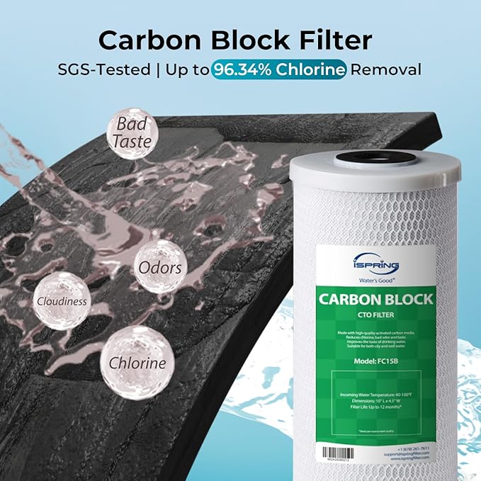 iSpring F3WGB31BM Whole House Water Filter Replacement Pack, Reduces Iron, Manganese, Chlorine, Sediment, Taste, and Odor, Up to 12 Months, 4.5” x 10”, Fits WGB31BM