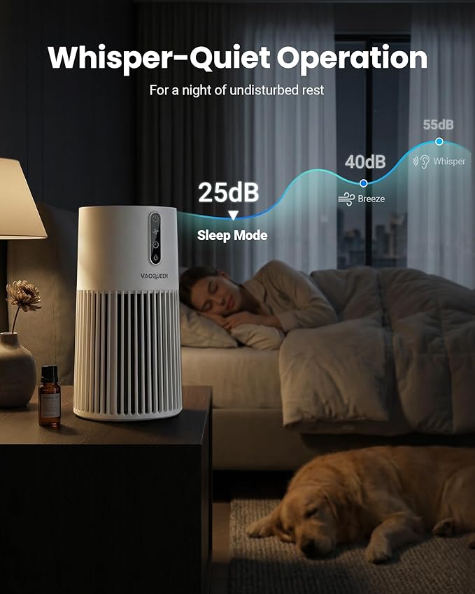 Smart Air Purifiers for Bedroom Home Pets, Timer and Alexa Control, Cover 1800 Ft² with PM2.5 Monitor, WiFi HEPA Air Purifier with Sleep Mode, Washable Filter Air Cleaner for Odors Smoke Dust