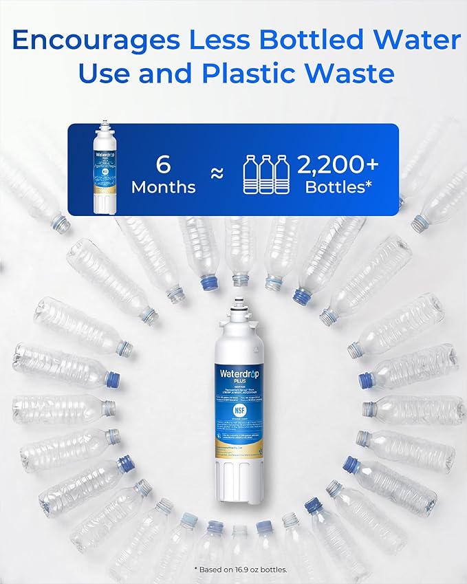 Waterdrop Plus ADQ73613401 NSF 401&53 Certified Refrigerator Water Filter, Reduce Lead&PFAS, Replacement for LG® LT800P®, ADQ73613402, ADQ75795104, Kenmore 9490, 3 Pack (Package May Vary)