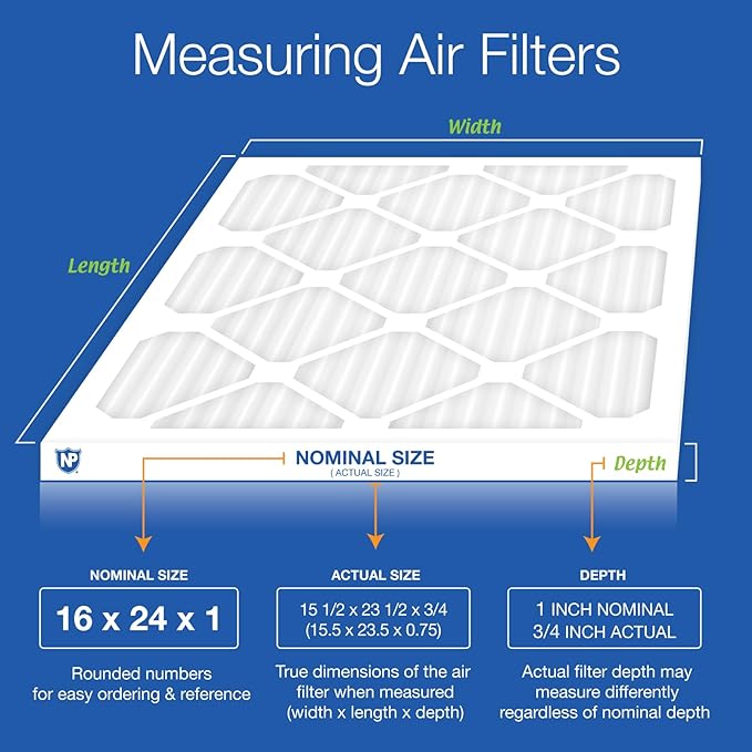Nordic Pure 16x24x1 (Actual Size: 15 1/2 x 23 1/2 x 3/4) Pleated MERV 14 Air Filters 2 Pack