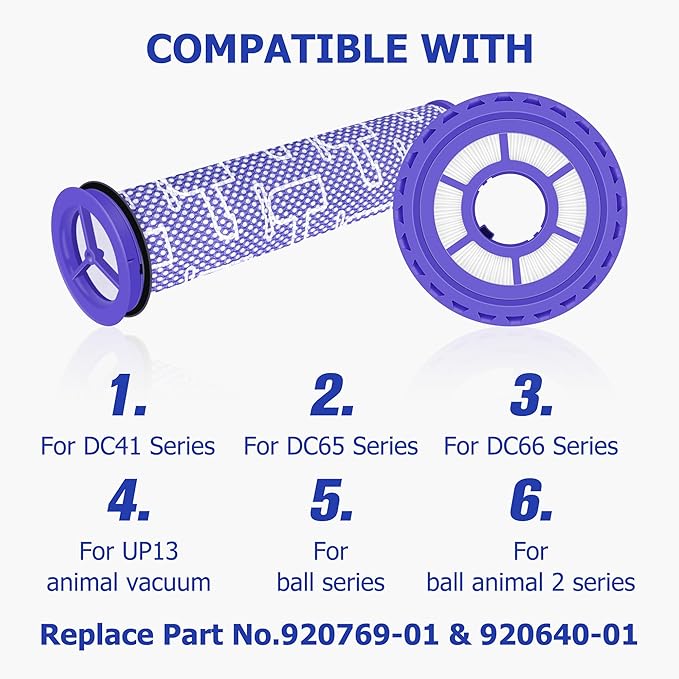 Improvedhand DC41 Filter Replacement Compatible with Dy.son DC41, DC65, DC66, UP13, UP20 Animal, Multi Floor and Ball Vacuum Replaces Part # 920769-01&920640-01, 2 Post-Filter and 2 Pre-Filter Set
