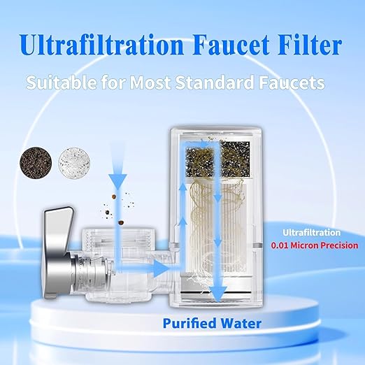 2-Pack Vortopt T1-Silver-UF Faucet Filter Replacements-NSF Certified Ultra Filtration,400 Gallons,Removes Impurities & Enhances Water Taste.