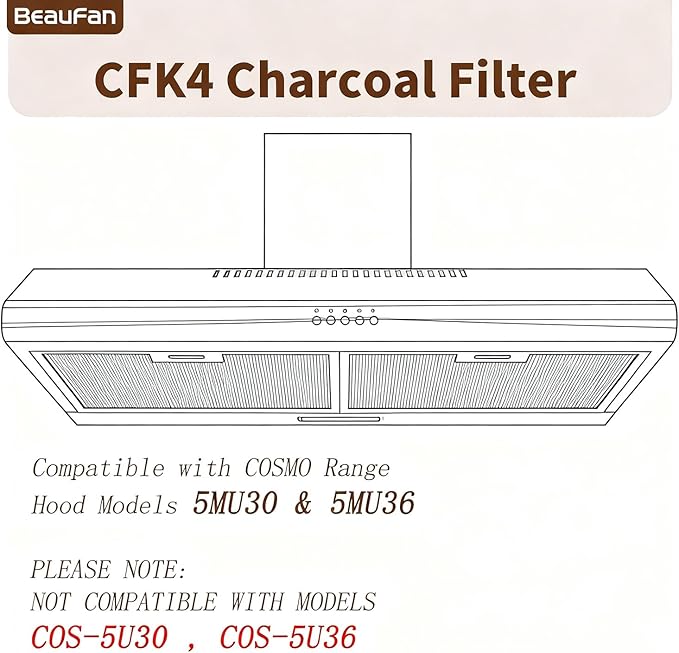 2 Pack CFK4 Carbon Filters Compatible with Cosmo Under Cabinet Range Hood 5MU30 / 5MU36, Also Fit for SNDOAS Range Hood ‎US0475BPB / US0475NBK
