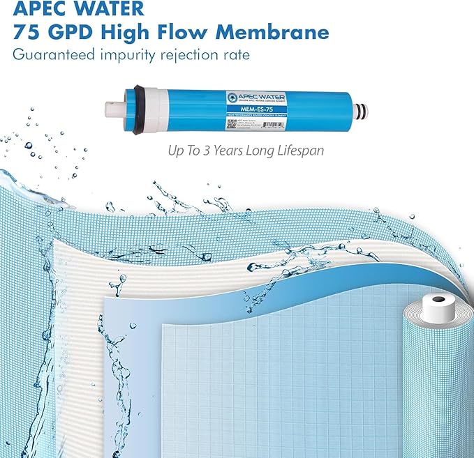 APEC Water Systems FILTER-T2Y-ESPH High Capacity 2 Year Replacement Filter Set For Essence Series Alkaline Reverse Osmosis Water Filter System Stage 1-3&6