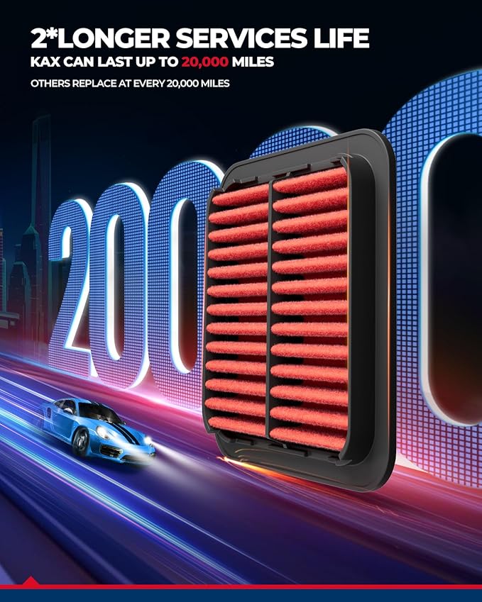 KAX Premium Engine Air Filter, CA11042 Replacement for Honda Odyssey V6 3.5L 2011 2012 2013 2014 2015 2016 2017, 200% Longer Life