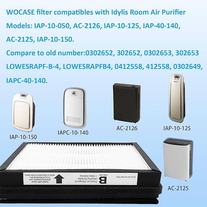 2-Packs Replacement Idylis Air Purifier Hepa Filters B (2 HEPA + 2 Carbon filters),Fit for Idylis Air Purifiers AC-2125,AC-2126,IAP-10-150,iap-10-125,Model #iaf-h-100b,ac2126,ac2125,type b