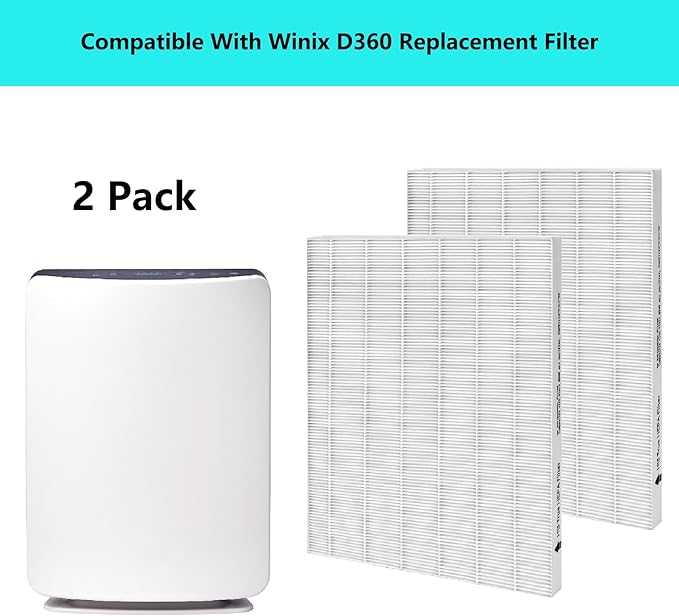 2 Pack D360 True HEPA Replacement Filter, Compatible with Winix D360 Air Purifier, Part Number 1712-0101-02, 3 True HEPA Filter Only (2 Pack HEPA)