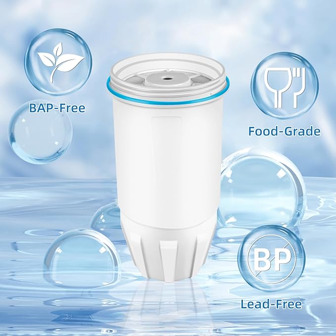 Water Filter Replacement Fits for ZERO Pitcher, 6 Pack Water Filters Replacement for ZR-001, ZR-017, ZD-010RP, ZP-010, 5 Stage Filter System, Reduce Lead, 0 TDS by APPLIANCEMATES