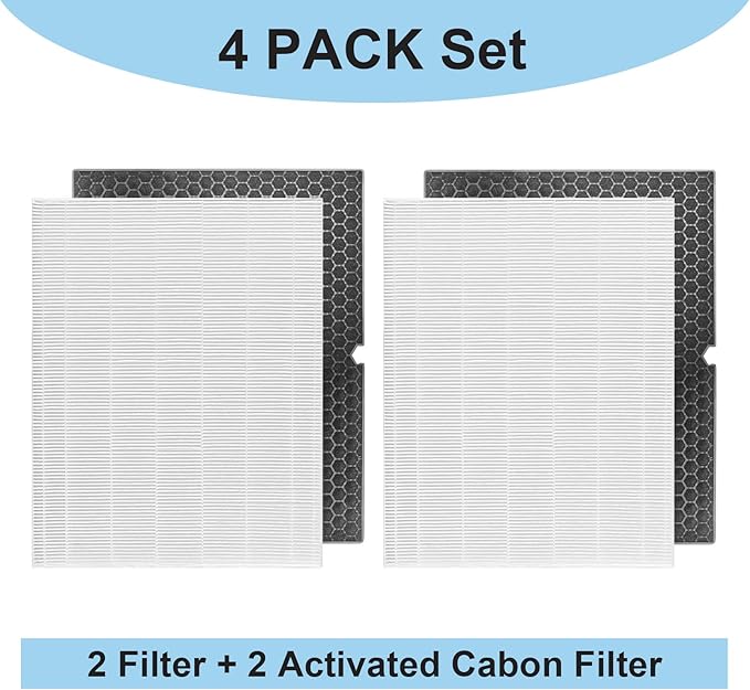 Replacement 116130 Filter H for Winix 5500-2, 2 Filter & 2 Activated Carbon Filter Combo Pack Compare to Part # 116130