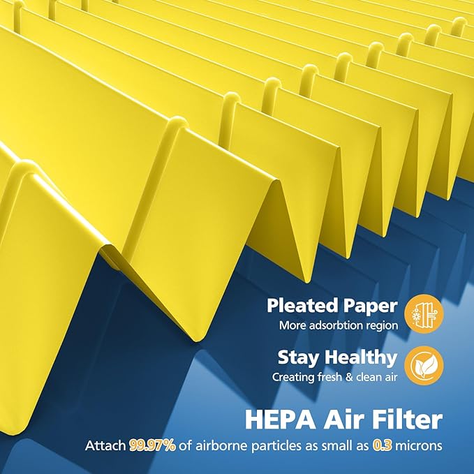 Core 400S-P Replacement Filter for LEVOIT Core 400S-P Smart Air Purifi-er, 3-IN-1 HEPA and Activated Carbon Filter, Compared to Part# Core 400S-RF(LRF-C401S-P-WUS), Yellow