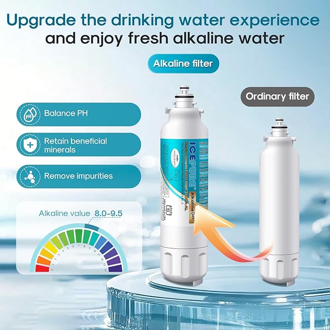 ICEPURE Alkaline ADQ73613401 Refrigerator Water Filter and Air Filter Replacement for LG LT800P, LT800PC, ADQ75795104, ADQ736134, ADQ73613402 Kenmore 9490 LSXS26326S LSXS26366S, Enhances PH, 3Combo