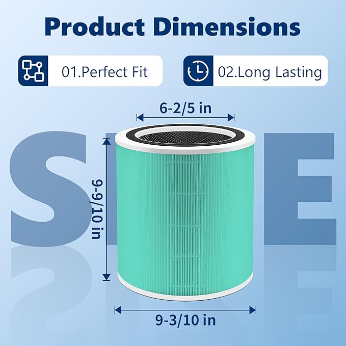 Core 400S To·xin Absorber Replacement Filter for LEVOIT Core 400S Smart WiFi Air Purifier, Funmit 3-in-1 Replacement Filter, Part # Core 400S-RF-TX (LRF-C401-GUS), Green, 1 Pack