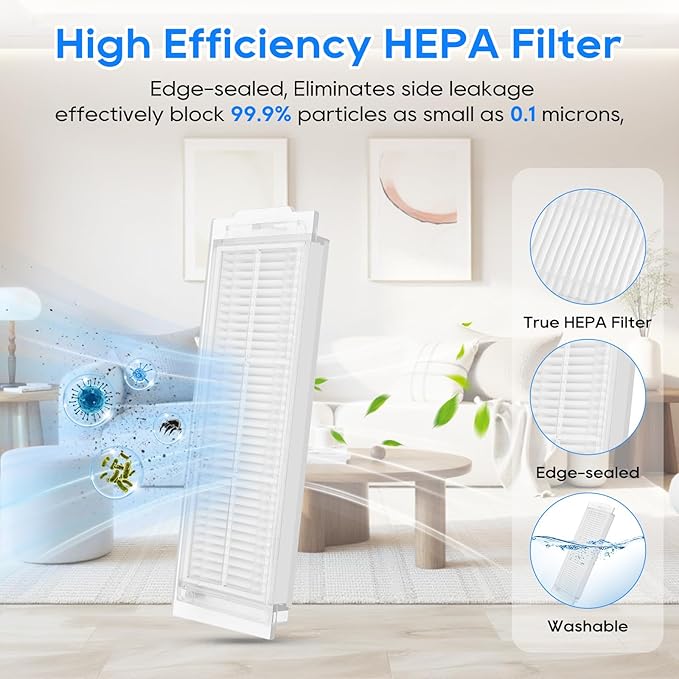 Replacement Parts Compatible with WYZE Robot Vacuum Cleaner WVCR200S Accessories, 2 Main Brushes, 6 Hepa Filters, 8 Side Brushes Attachment Spare Pack