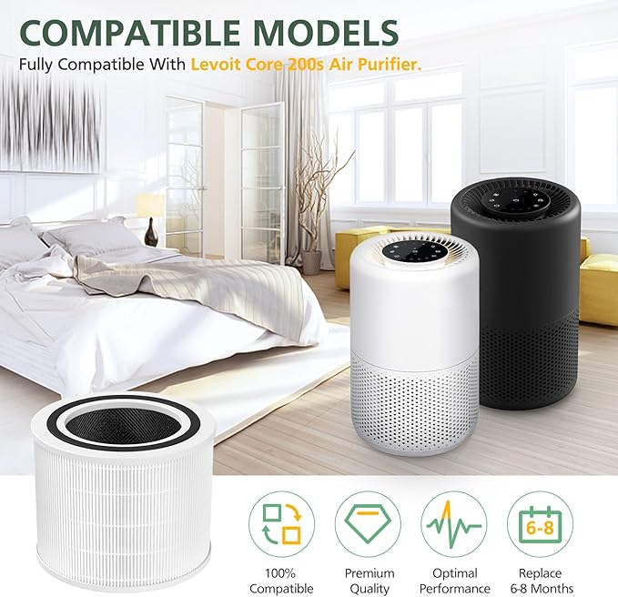 Core 200S Replacement Filter Compatible with LEVOIT Core 200S and Core 200S-P Smart Air Purifier, 3-in-1 HEPA Filter, Core 200S-RF Air Purifier Filters, 2 Pack
