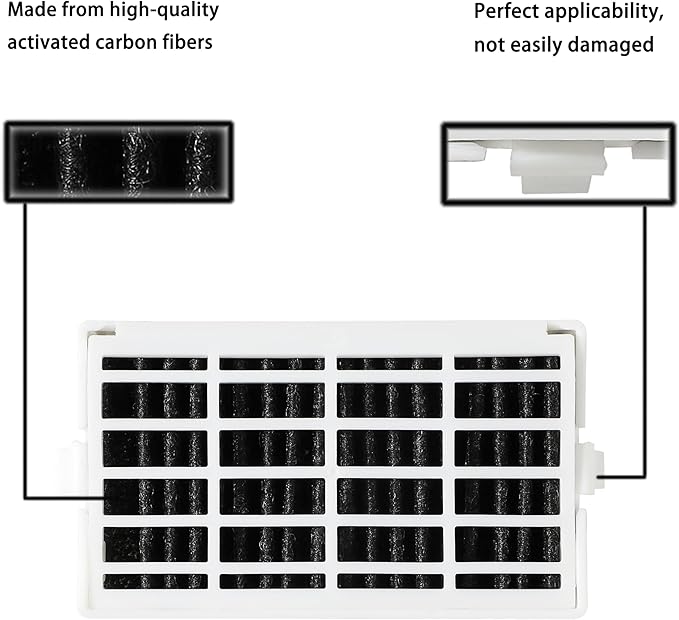 Fresh Flow Air Filter fit for Whirlpool Refrigerator model WRF560SEHZ00/01/02/03, WRF560SEYM00/01/02/04/05, WRF736SDAM00/10/11/12/13/14, WRF757SDHZ00/01/02/03/04, WRF767SDHZ00/01/02/03/04 (3pk)