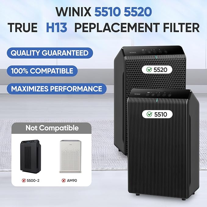 5510 5520 Replacement Filter Q Compatible with Winix 5510 and 5520 Air Purifier, Includes 2 Pack H13 Filter and 2 Pack Carbon Filter, Part# 1712-0123-00