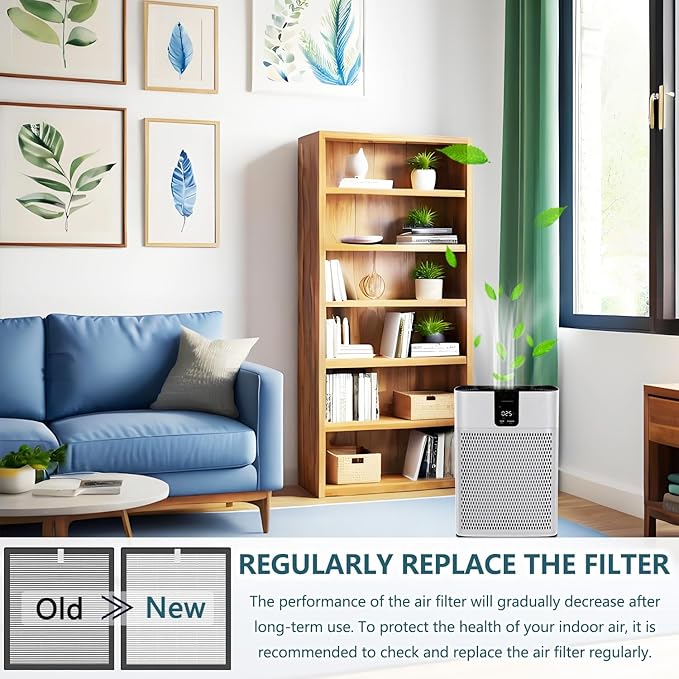 4 Pcs H13 Replacement Air Filter Compatible with Purairia ZWN-132 Air Purifier, H13 True Air Filter, High-Efficiency Activated Carbon