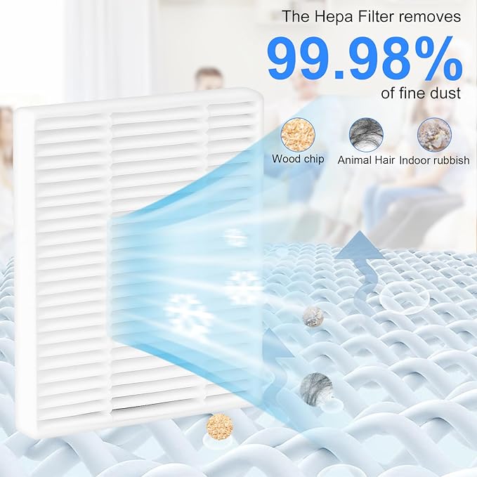 Hepa Filter Accessories Compatible with Roborock Q7 M5/Q7 M5+/Q7 L5/Q7 L5+ Robot Vacuum Cleaner Replacement Parts Filter Household Cleaning Sweeper Filter, Filter Washable and Reusable