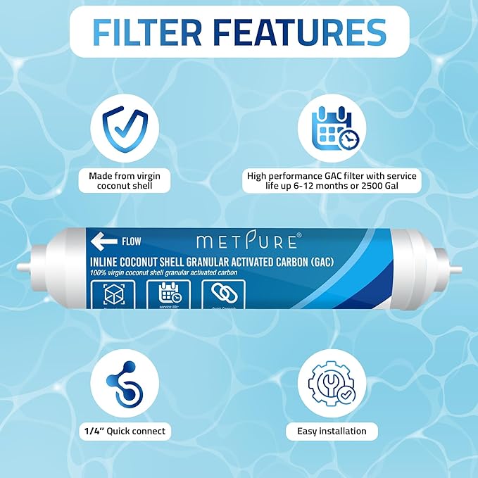 Metpure In line Water Filter 2" x 10" Coconut Shell Post Activated Carbon Water Filter Replacement 1/4" Quick Connects for Inline Reverse Osmosis RO Water Filtration, Refrigerator, Ice Maker [2 Pack]