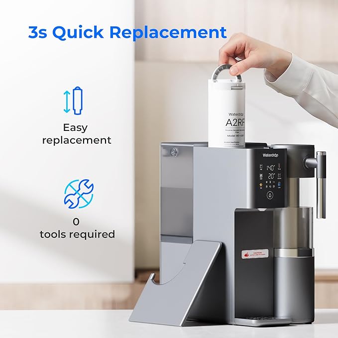 Waterdrop A2RF Filter, Replacement for Waterdrop A2 Countertop Reverse Osmosis System, 12-month Lifetime
