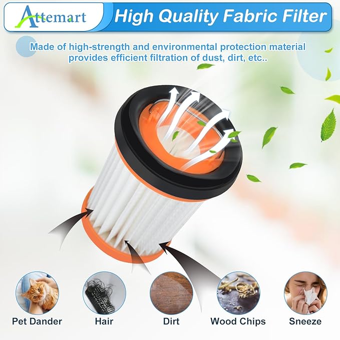 4 Pack WV201 Wandvac Filter Replacement for Shark ION W1 S87 Cordless Handheld Vacuum WV200, WV201, WV205, WV220, WV221, WV250, WV251, UV200CCO. Compare to Part # XHFWV200
