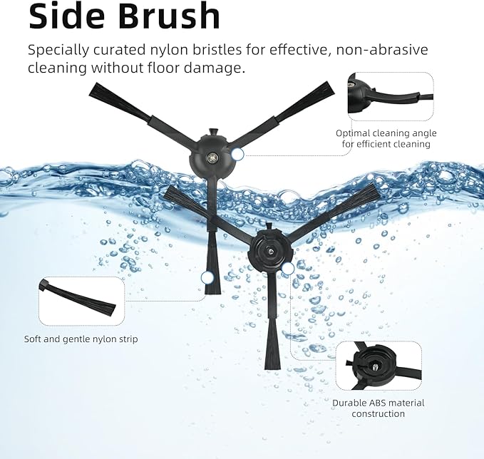 Replacement Parts Compatible with Roborock Q5 Pro / Q5 Pro+(Plus) / Q5 Max+(Plus) / Q5 DuoRoller+(Plus) / Q8 Max / Q8 Max+(Plus), 1 Dual Roller Brush, 6 Side Brushes, 4 Filters (12 Pack)