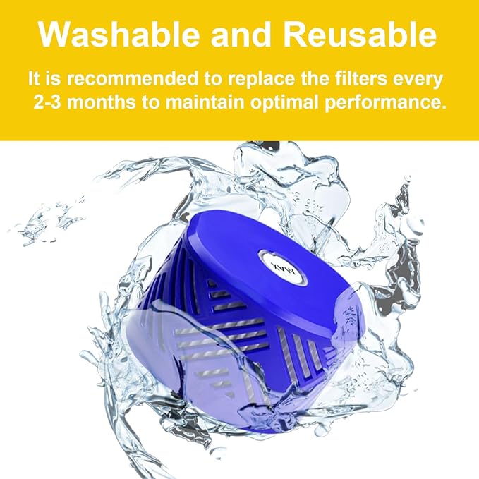2 Pack Post Motor Filter Replacement Parts Compatible with Dyson V6 Filters Vacuum Cleaner,Accessories Filter for Dyson V6 DC58 DC59 DC62 DC72 DC74 Absolute Animal Motorhead Part attachment