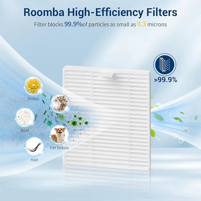 20 Pack Q0520 Replacement Parts for iRobot Roomba Vacuum 2 Essential Robot, Essential Vac 2 Robot 104/Q0520/Q052/105 Vac/105 Combo, 2 Roller Brush, 6 Side Brushes, 6 HEPA Filters, 6 Dust Bags