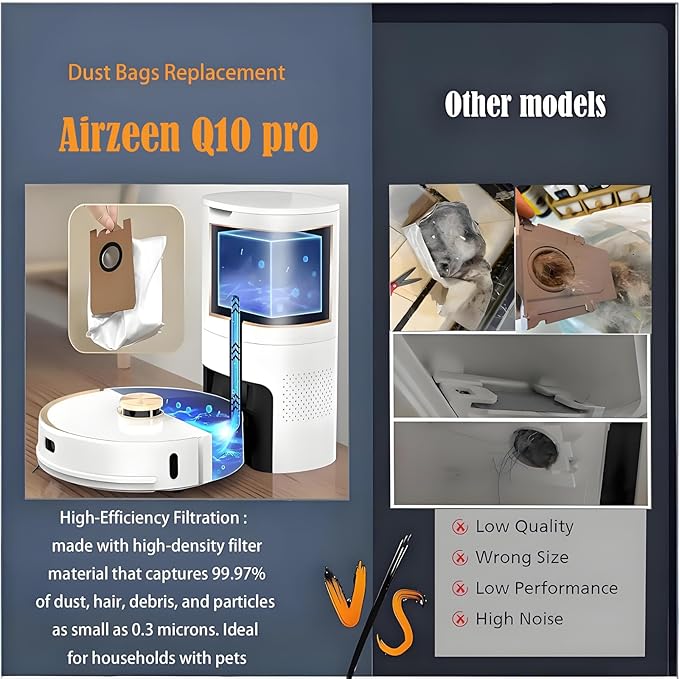 Dust Bags Replacement For Airzeen Q10 Pro Robot Vacuum Cleaner :10 Pack Spare Parts Accessories