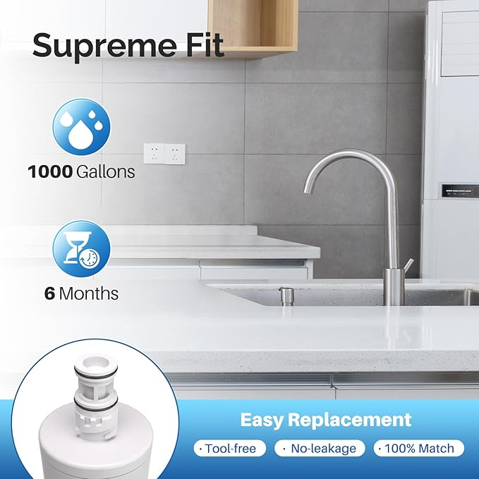 ICEPURE 3US-AF01 Under Sink Water Filter, Compatible with Standard Filtrete 3US-AF01, 3US-AS01, Whirlpool WHCF-SRC, WHCF-SUFC, WHCF-SUF, Pack of 2