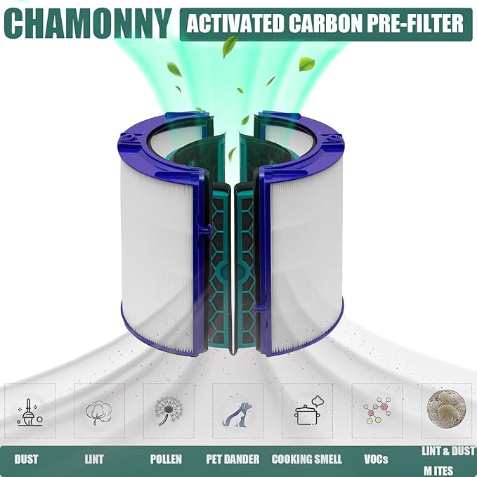 TP04 Replacement Filter, Compatible with Dyson HP04 TP04 DP04 TP05 DP05 Air Purifier, Compared to Part # 968707-04, 968708-04, 969048-01, 1 Pack