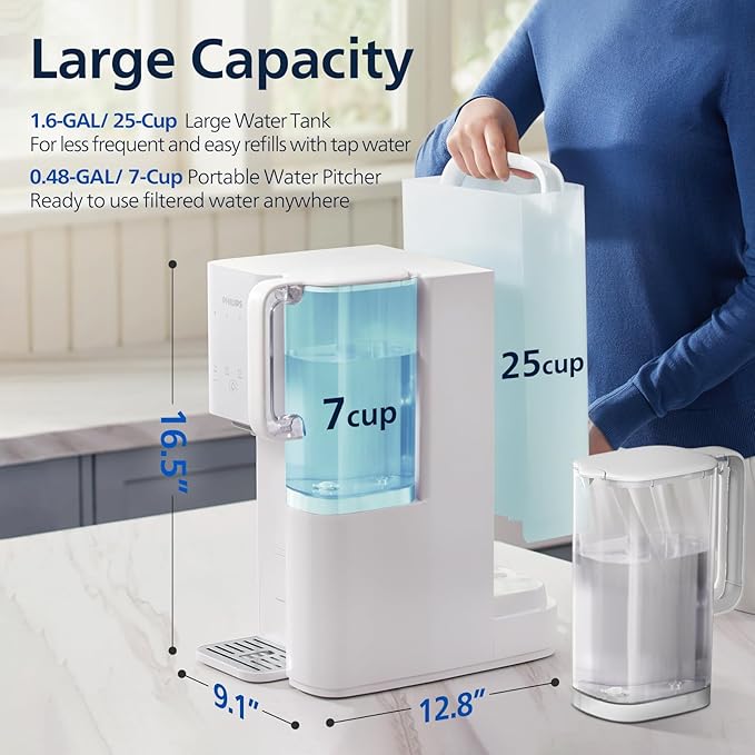 PHILIPS Reverse Osmosis Water Filter Countertop ADD6926WH/37(Ambient), 6-Stage Mineralization Filtration System with Aquaporin Tech, Large Capacity for Family, 6L Tank &1.8L Jug