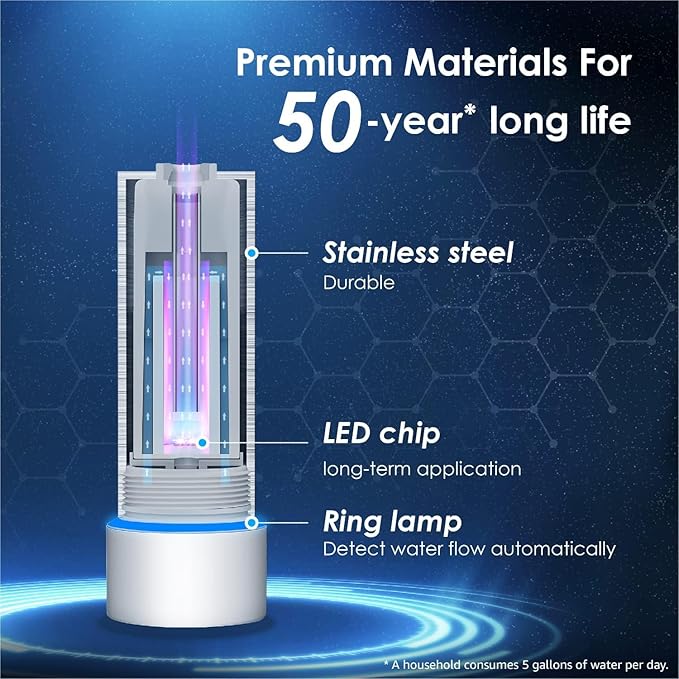 Waterdrop LED UV Ultraviolet Water Filter for Under Sink Water Filter and Reverse Osmosis System, Reduce up to 99.9% of Harmful Substances, Mercury-Free, FCC Certified, Stainless Steel, 50 Year Life