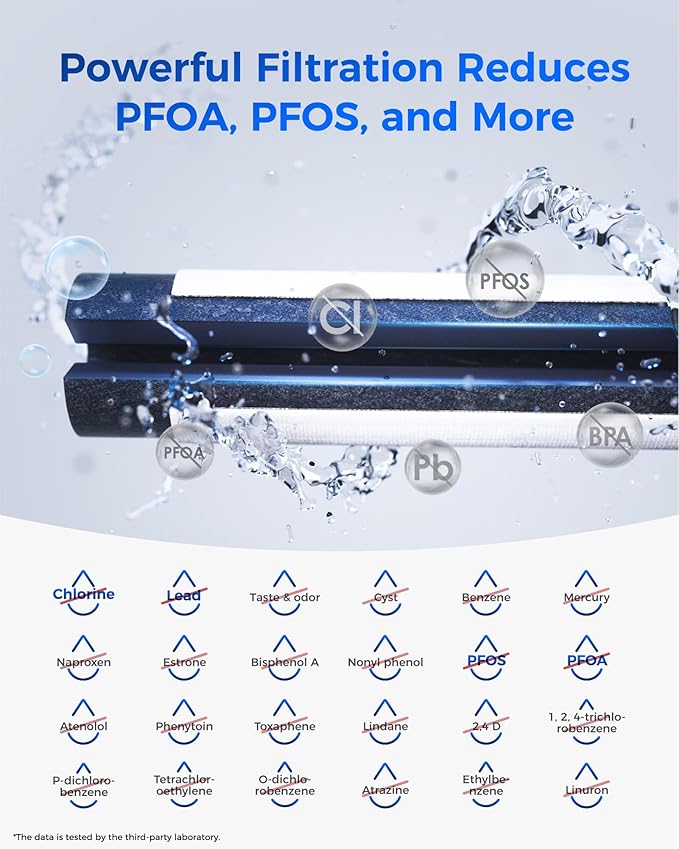 Waterdrop Plus DA29-00003G NSF 401&53&42 Certified Refrigerator Water Filter, Replacement for Samsung® DA29-00003G, DA29-00003B, DA29-00003A, Aqua-Pure Plus, HAFCU1 (Package May Vary)