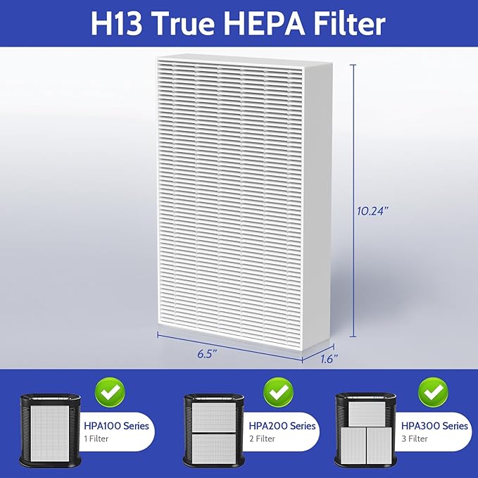 HPA300 HEPA Air Purifier Filter R for Honeywell HPA300 HPA200 and HPA5300 Series, 6 Pack H13 True HEPA Filter Compatible with Honeywell Filter-R, HRF-R3