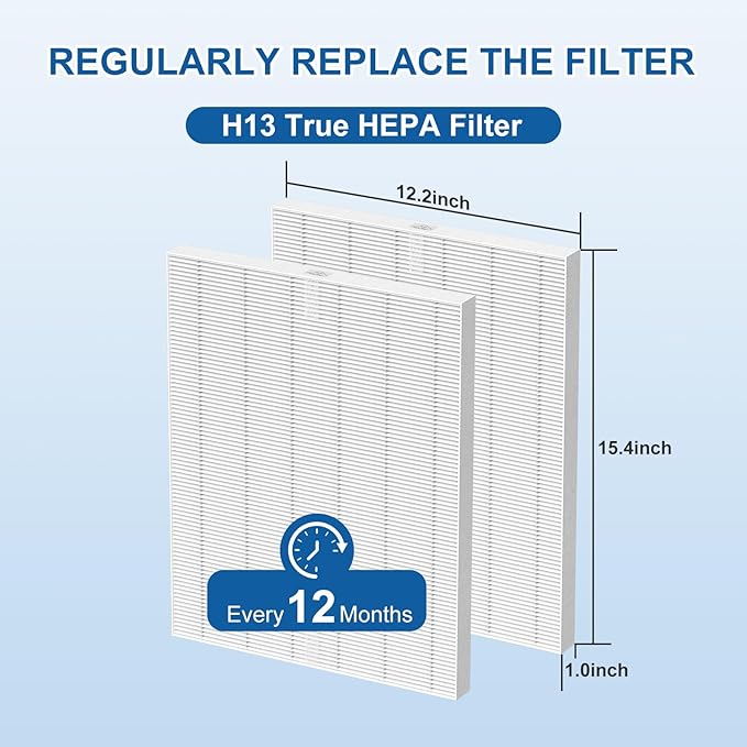 D360 Replacement Filter Compatible with Winix D360 Air Puri-Fier, 2 H13 True HEPA Filters, Part Number 1712-0101-02