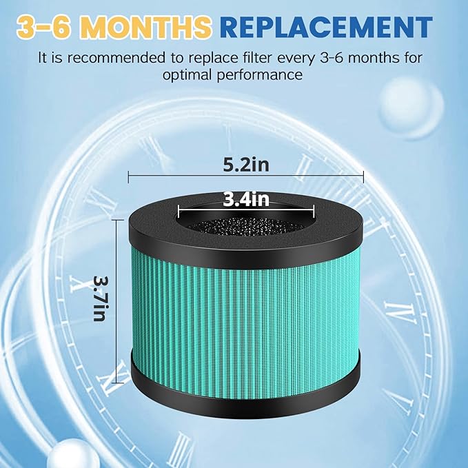 DH-JH12 MK-06 MK-01 HEPA Replacement Filter Compatible with VOOPNU DH-JH12, Tolife TZ-K1, for FreAire KN6391, for Kloudi DH-JH01, MJ012H and MJ001H Air Purifier (2 Pack Green-Pet Dander Version)