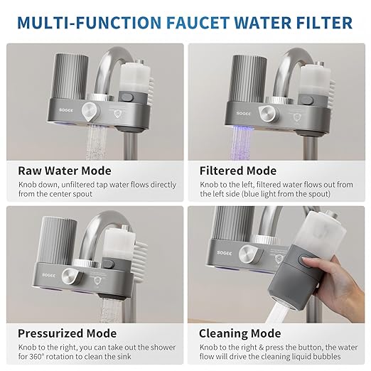 Faucet Water Filter, 4-in-1 Kitchen Sink Filter with Filtration/Raw/Booster/Cleaning Mode, NSF42 Remove Chlorine & Odors,35”Hose and 360° Cleaning,Fits 95% of Kitchen Faucets,1*Filter, LJ209